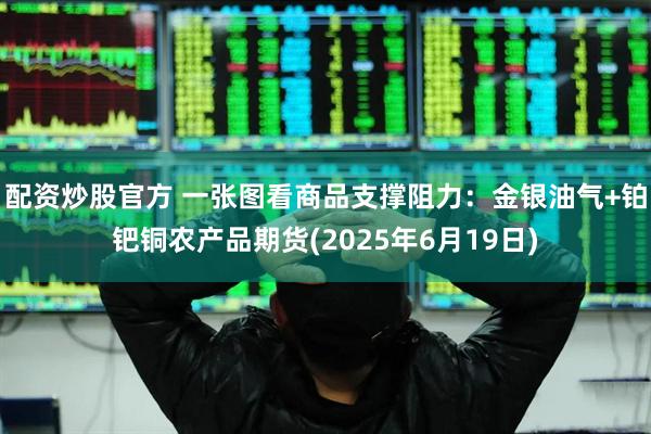 配资炒股官方 一张图看商品支撑阻力：金银油气+铂钯铜农产品期货(2025年6月19日)
